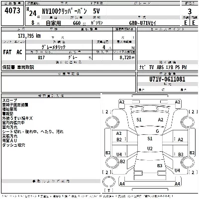 Nissan NV100 CLIPPER