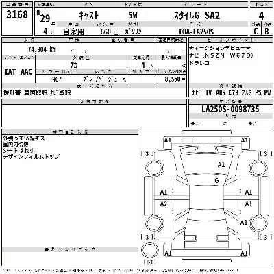 Daihatsu Cast