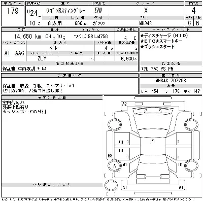 Suzuki WAGON R STINGRAY