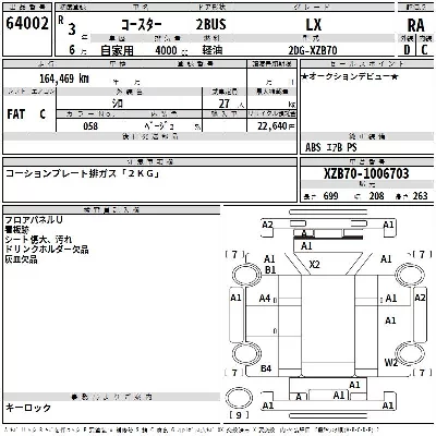 catalog-car-3
