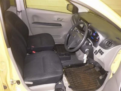 Subaru Pleo Plus