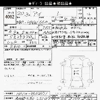 Mitsubishi i