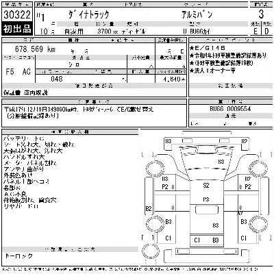Toyota DYNA TRUCK