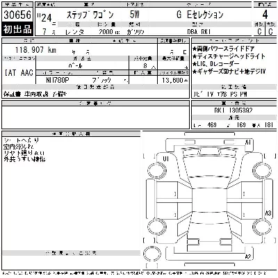 Honda STEP WAGON