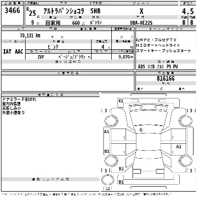Suzuki ALTO LAPIN