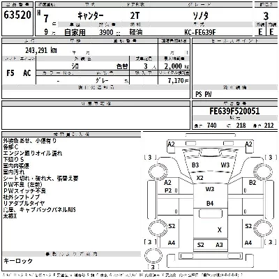 Mitsubishi Fuso Canter