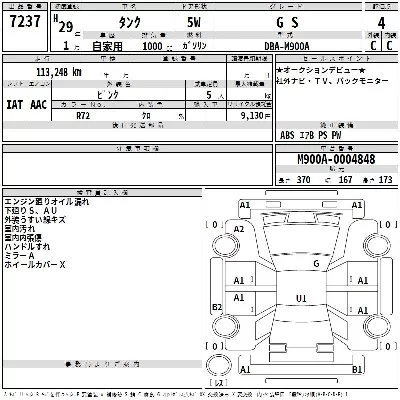 Toyota Tank