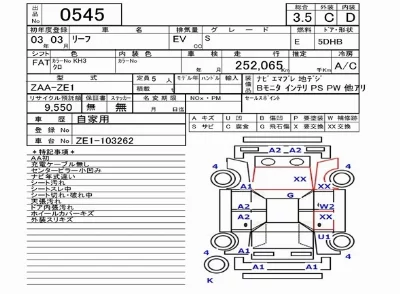 Nissan LEAF