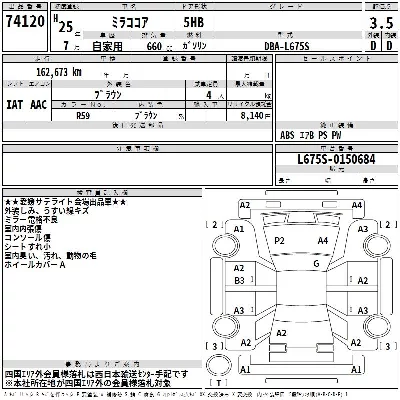 Daihatsu Mira Cocoa