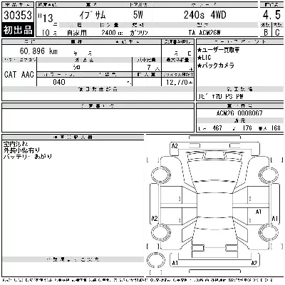 Toyota Ipsum