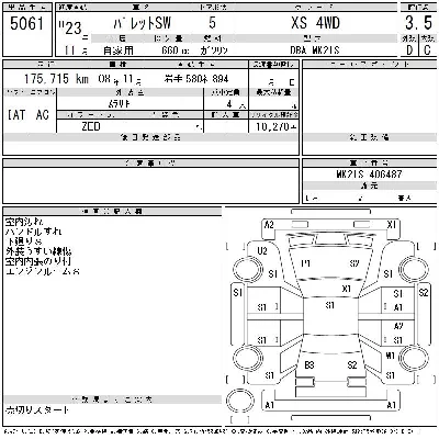 Suzuki PALETTE SW