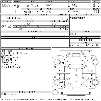 Daihatsu MOVE LATTE
