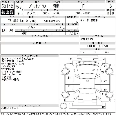 Subaru PLEO PLUS