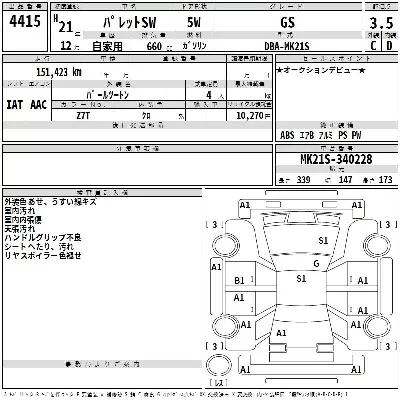 Suzuki PALETTE SW