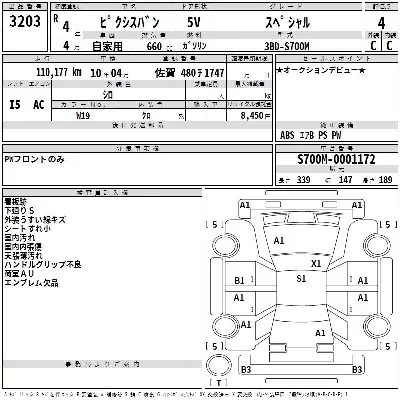 Toyota Pixis Van