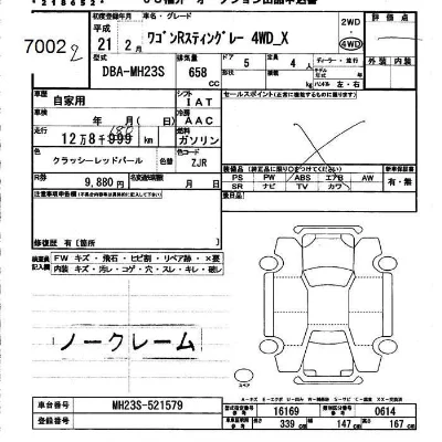 Suzuki WAGON R STINGRAY