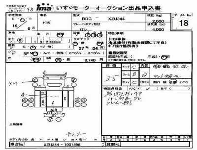 Toyota ToyoAce