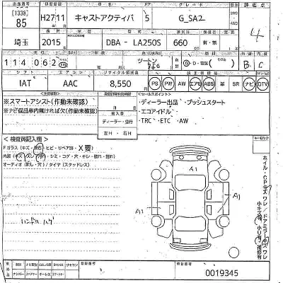 Daihatsu Cast Activa