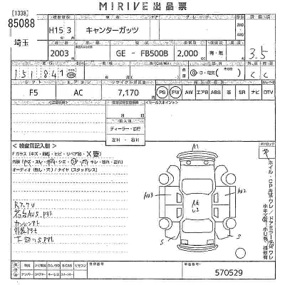 Mitsubishi Fuso Canter
