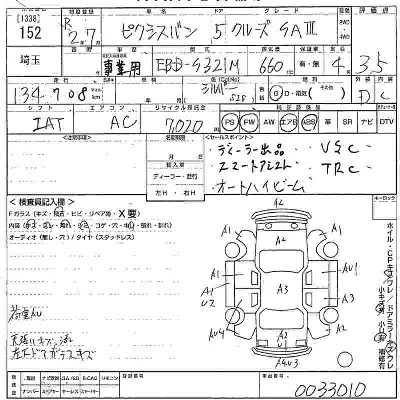 Toyota Pixis Van
