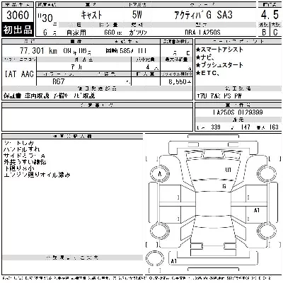 Daihatsu Cast