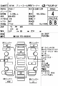 Honda Crossroad