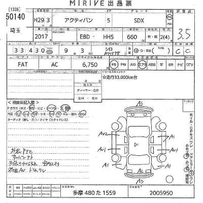 Honda Acty