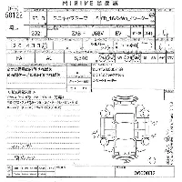 Mitsubishi Minicab MiEV