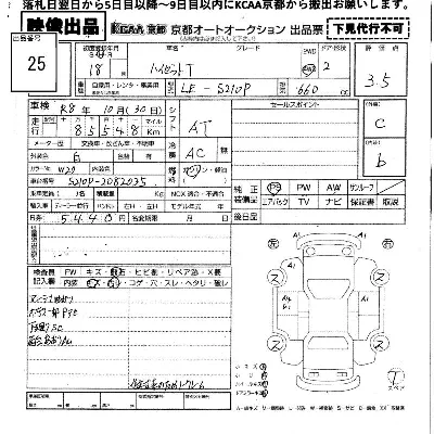 Daihatsu HIJET TRUCK