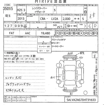Land Rover Range Rover Evoque