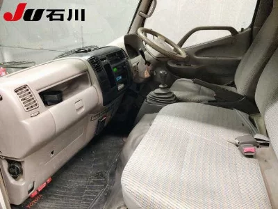 Статистика аукционов Toyota Dyna