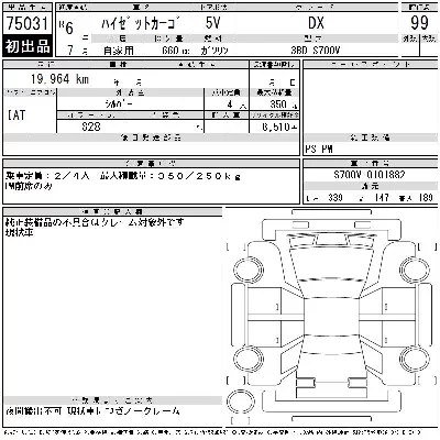 Daihatsu Hijet Cargo