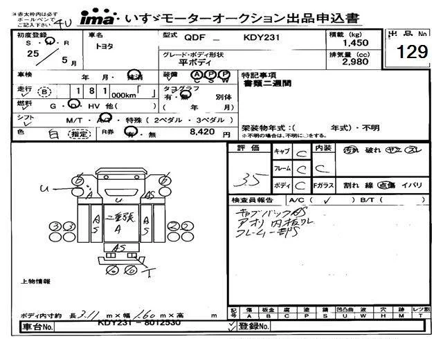 Toyota ToyoAce  с аукциона в Японии