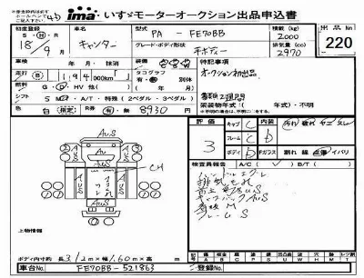 Mitsubishi Fuso Canter