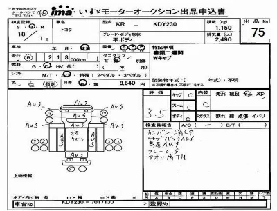 Toyota ToyoAce