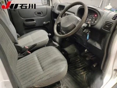 Honda Acty