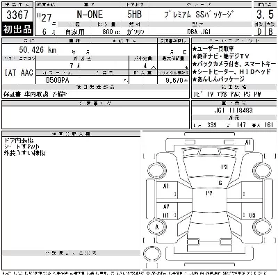 Honda N-One