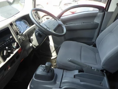 NISSAN ATLAS
