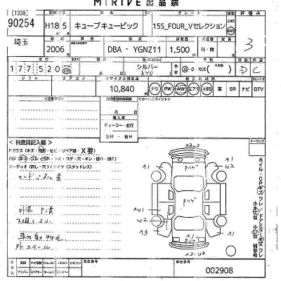 Nissan CUBECUBIC