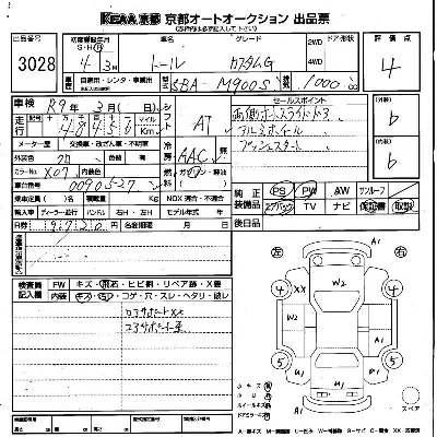 Daihatsu THOR