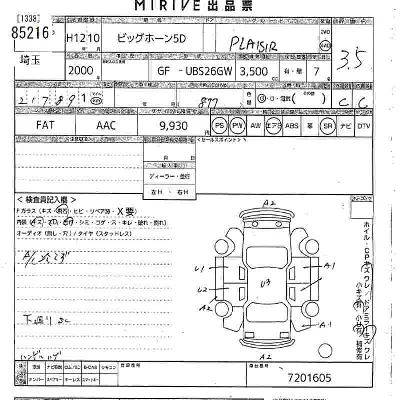 Isuzu BIGHORN