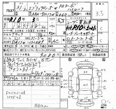 Suzuki EVERY