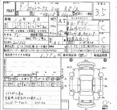 Suzuki ALTO WORKS