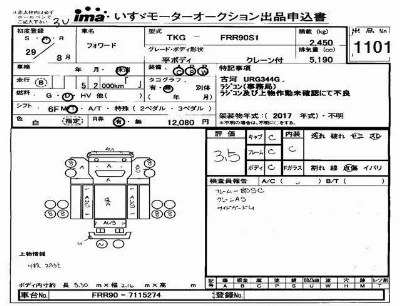 Isuzu FORWARD