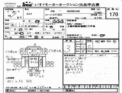 Isuzu ELF