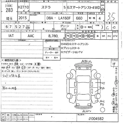 Subaru STELLA
