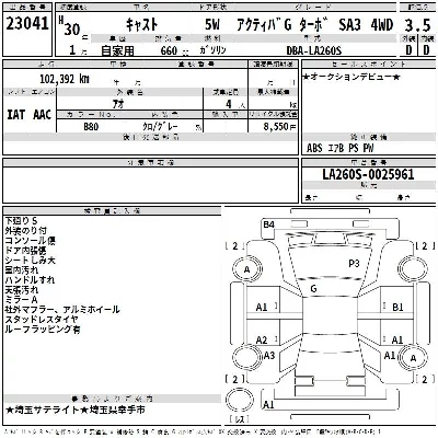 Daihatsu Cast