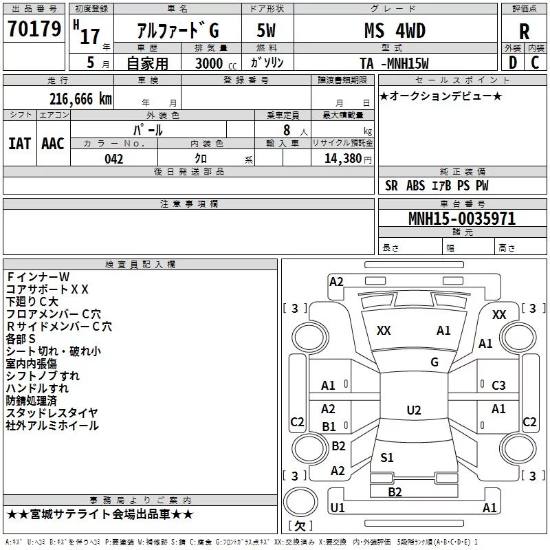 Toyota Alphard  с аукциона в Японии