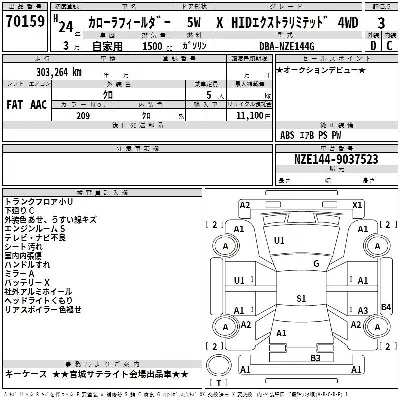 Toyota Corolla Fielder