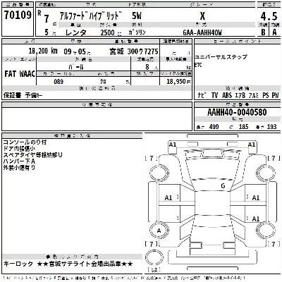 Toyota ALPHARD HYBRID